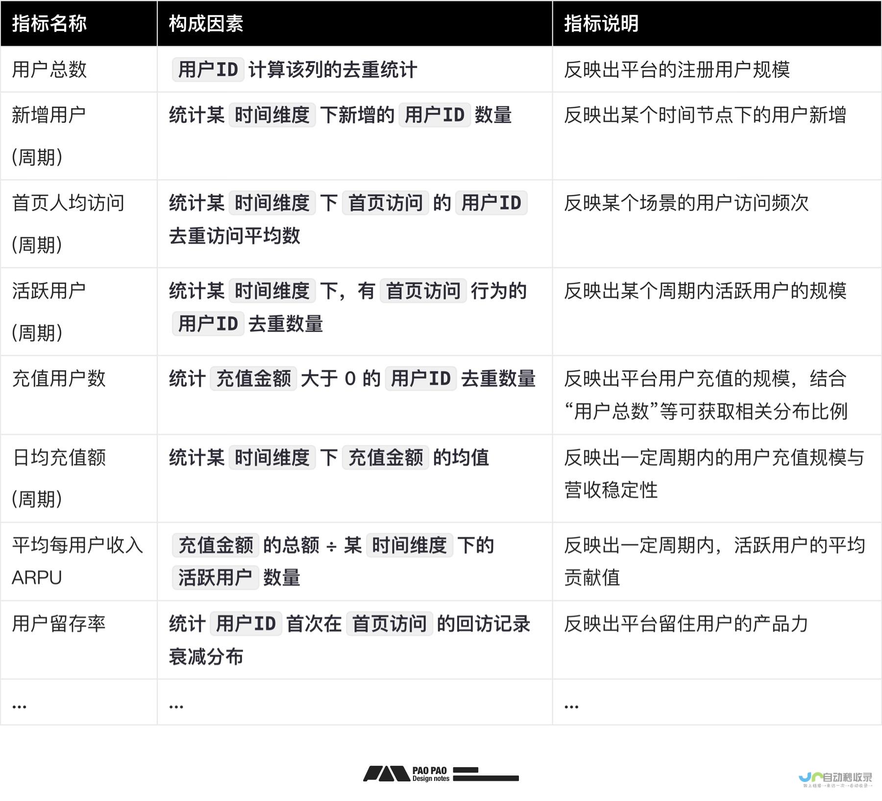从零开始构建品牌形象：专业网站建设，助您在线成功