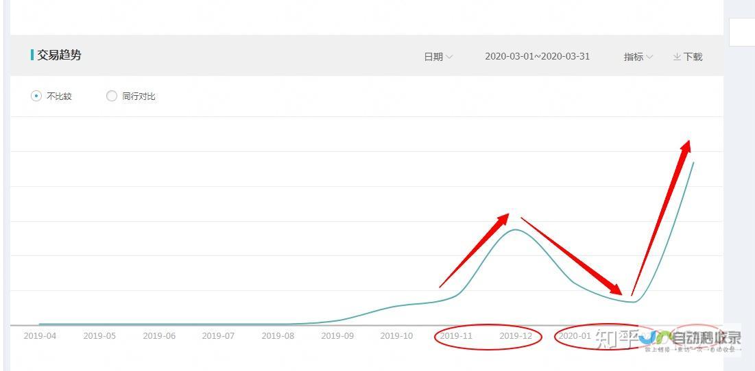 打造引流爆款！全方位装饰公司网站建设解决方案