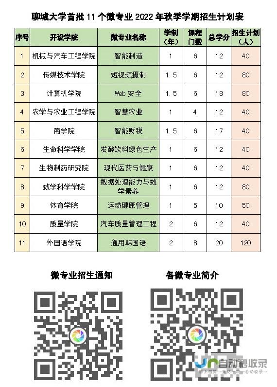杭州专业微网站建设公司，助力企业快速上线，提升品牌形象！