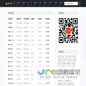 每日金价_国际黄金白银实时价格走势图_今日铂金钯金最新行情报价_梦斯绮